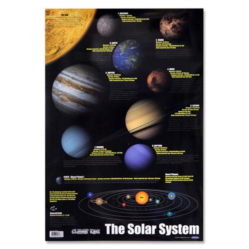 Clever Kidz Wall Chart - Solar System