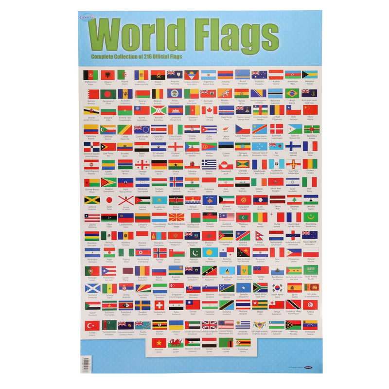 Clever Kidz Wall Chart - World Flags & Capitals