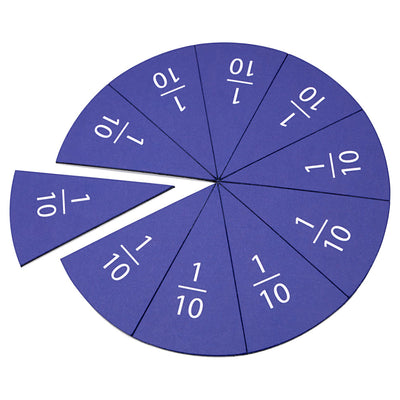 Ormond Magnetic Teaching Tool - Circle Fractions