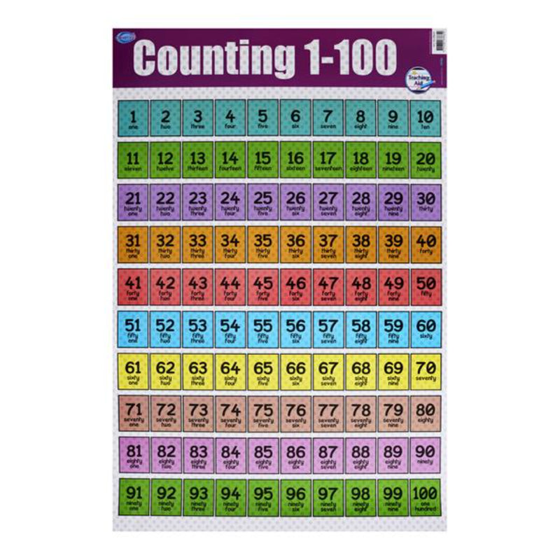 Clever Kidz Wall Chart - Counting 1 - 100