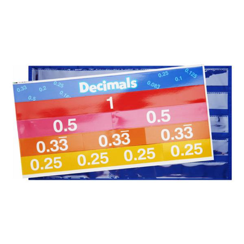 Ormond 520x670mm Fractions Centre Pocket Chart with 60 Double Sided Activity Cards